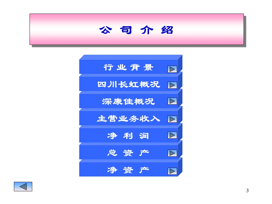 长虹、康佳财务分析.ppt_第3页