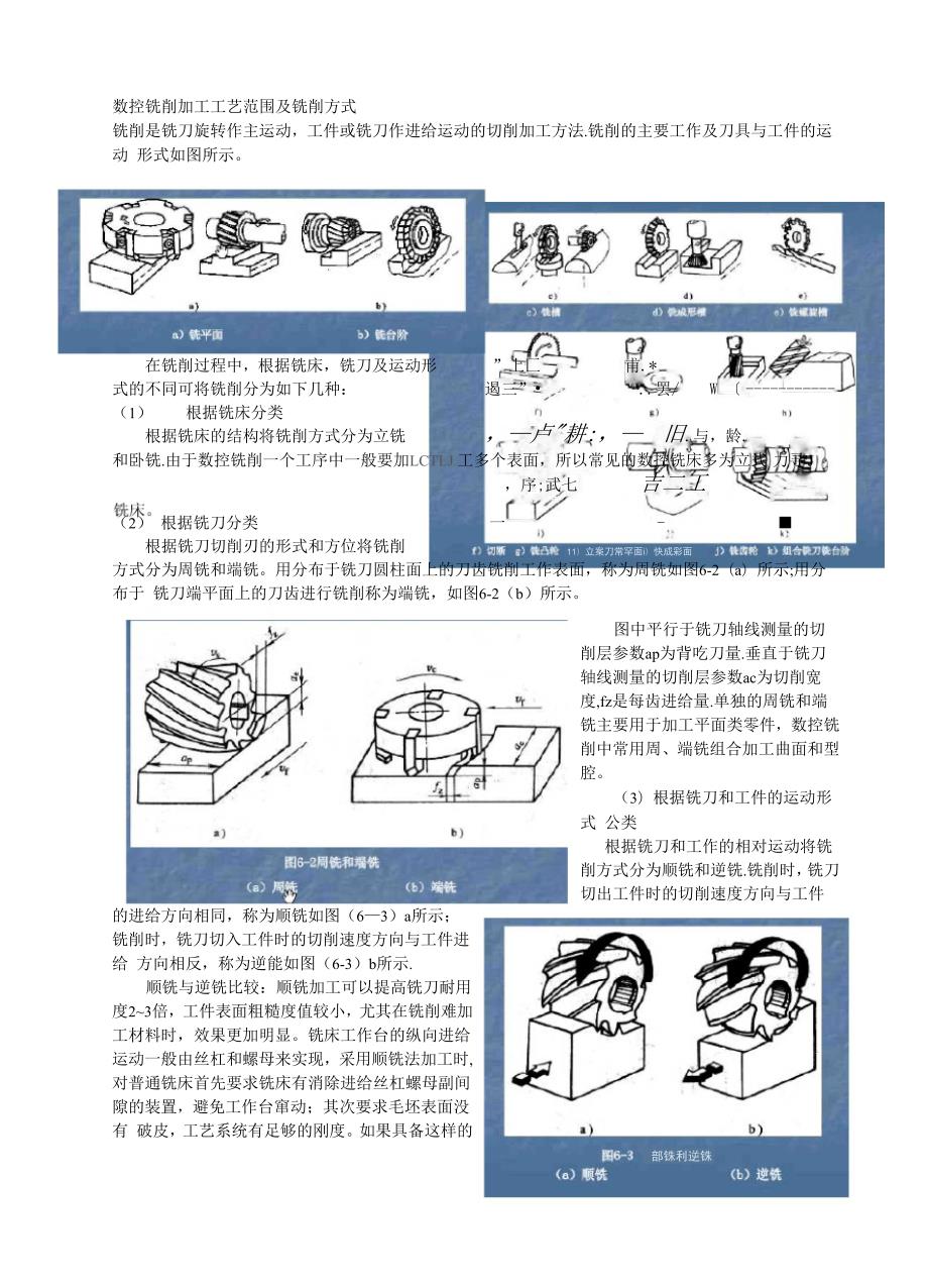 数控铣削加工工艺范围及铣削方式.docx_第1页