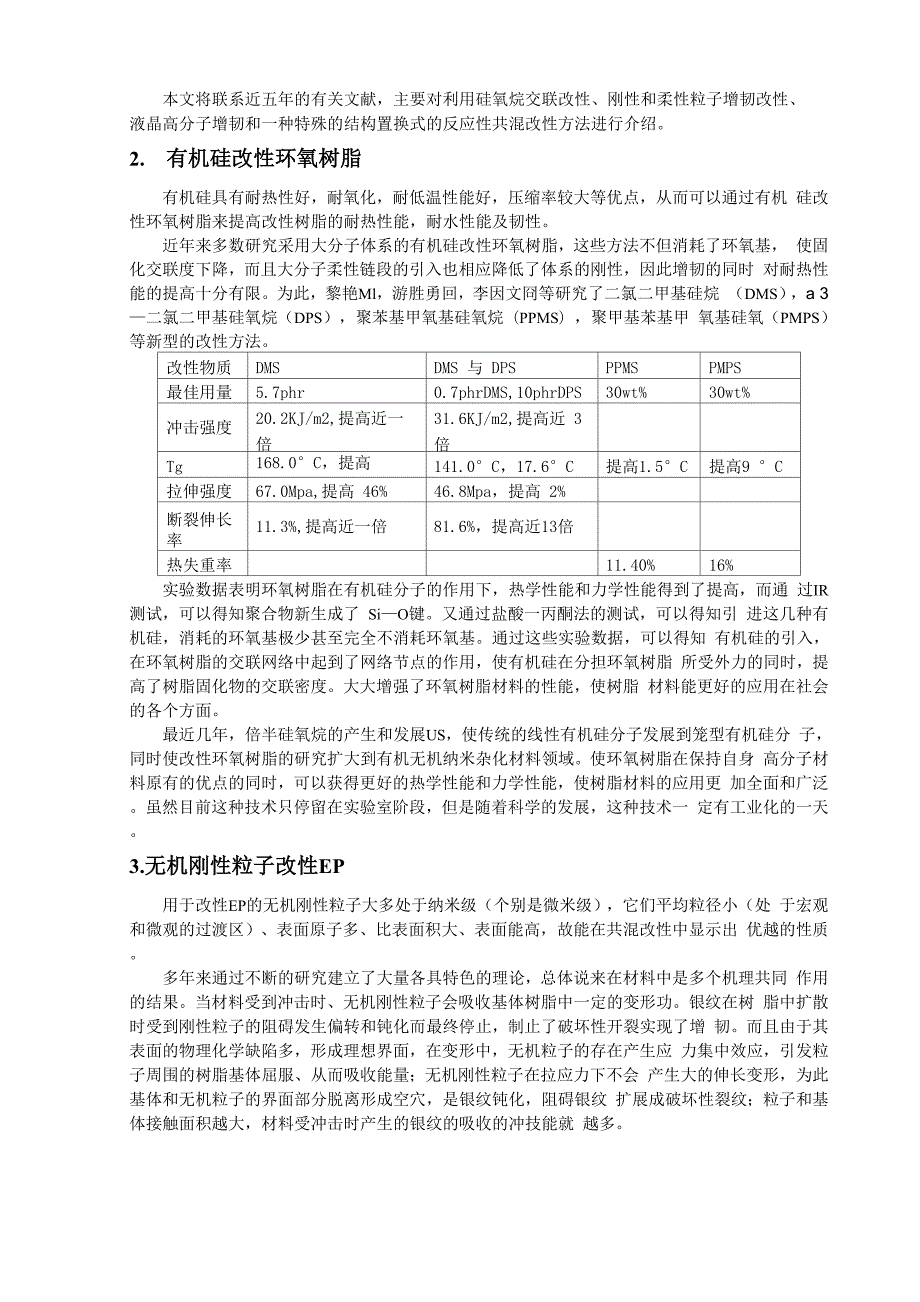 文献综述-环氧树脂的增韧改性方法.docx_第2页