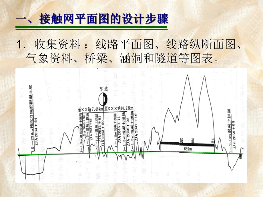 火车站场平面布置.ppt_第3页