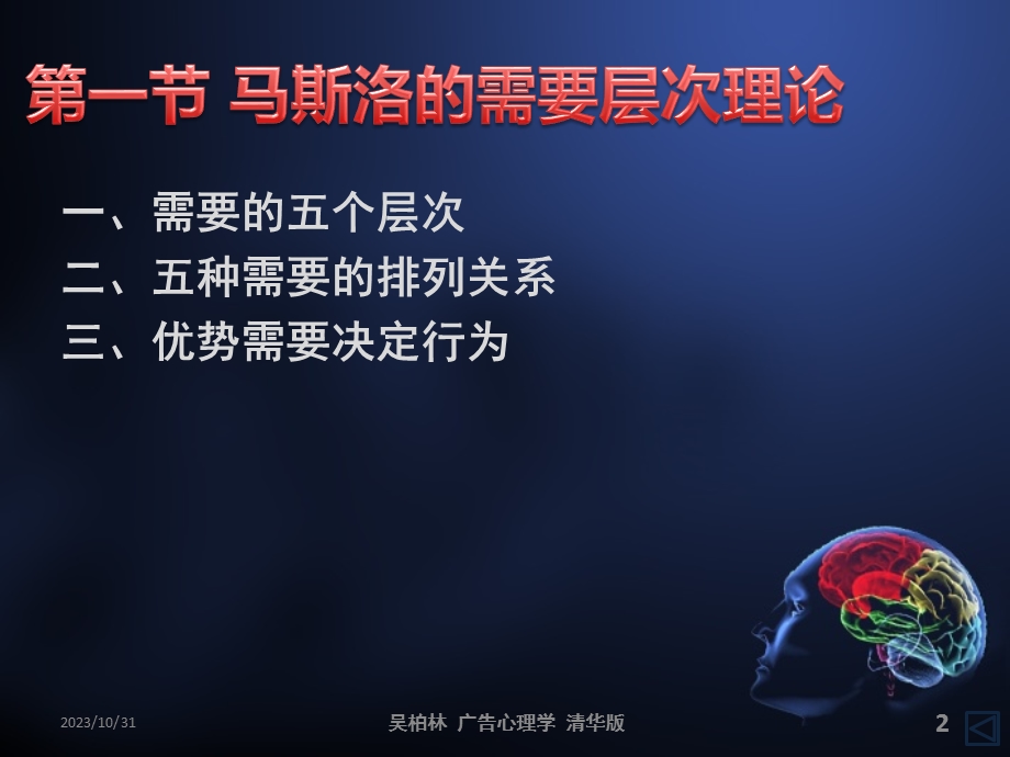 需求与广告激发.ppt_第2页