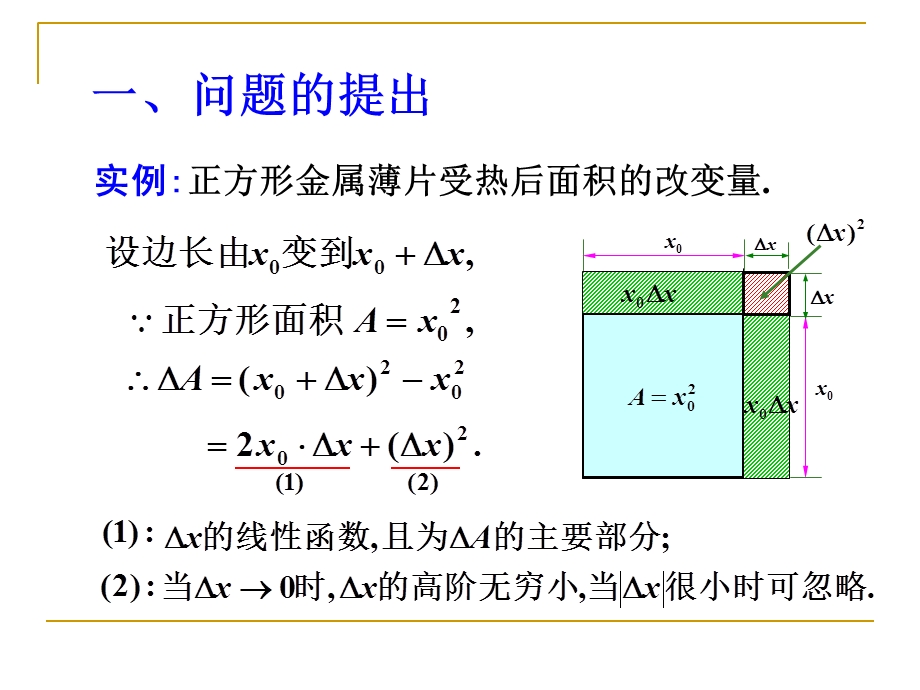 平的微积分第二章课件25函数的微分.ppt_第2页