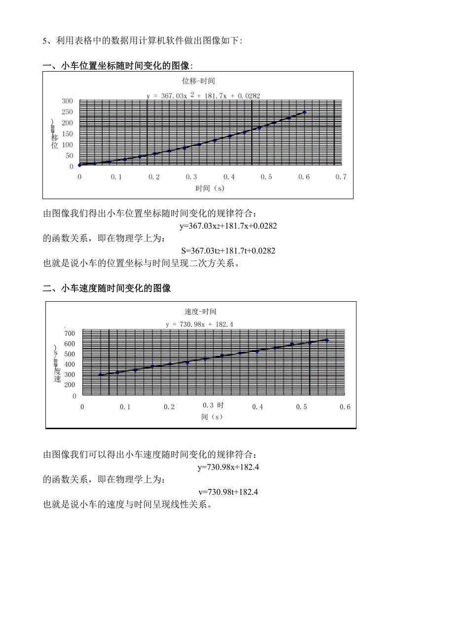 探究小车速度随时间变化的实验报告.docx_第3页