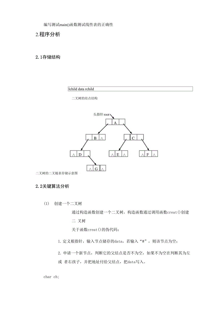 数据结构_二叉树_实验报告 北邮.docx_第2页