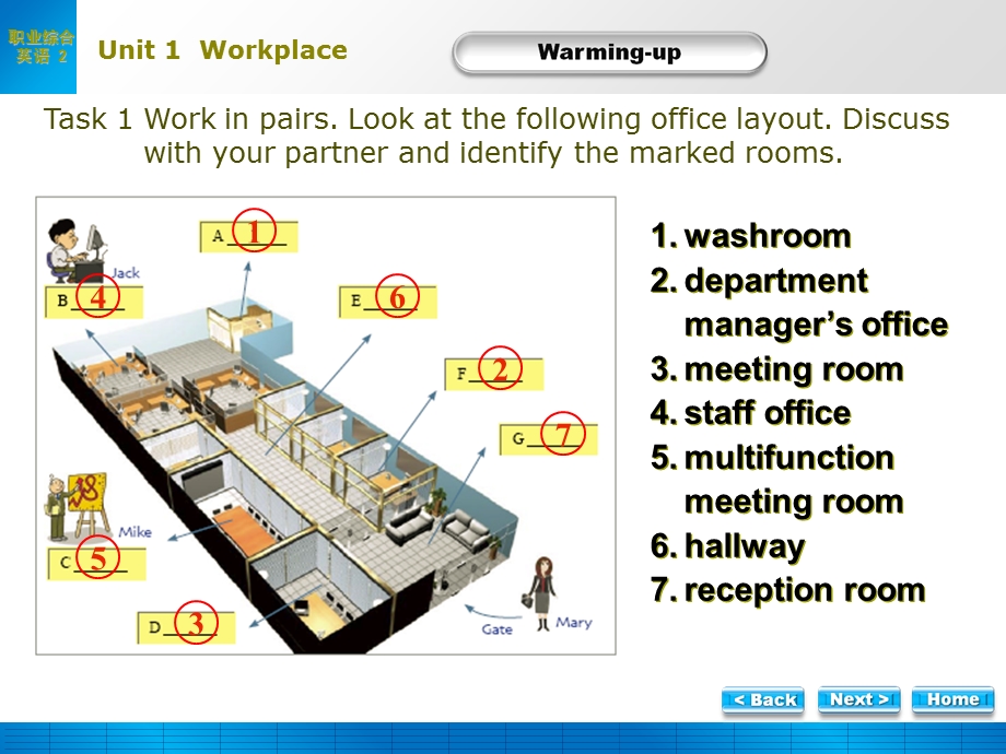 新职业英语第二册U.ppt_第3页