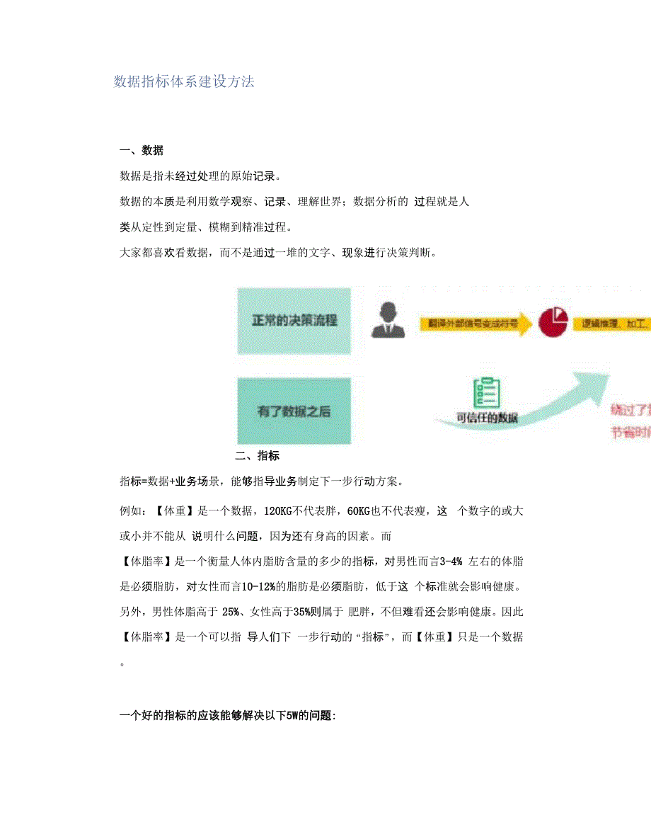 数据指标体系建设方法.docx_第1页