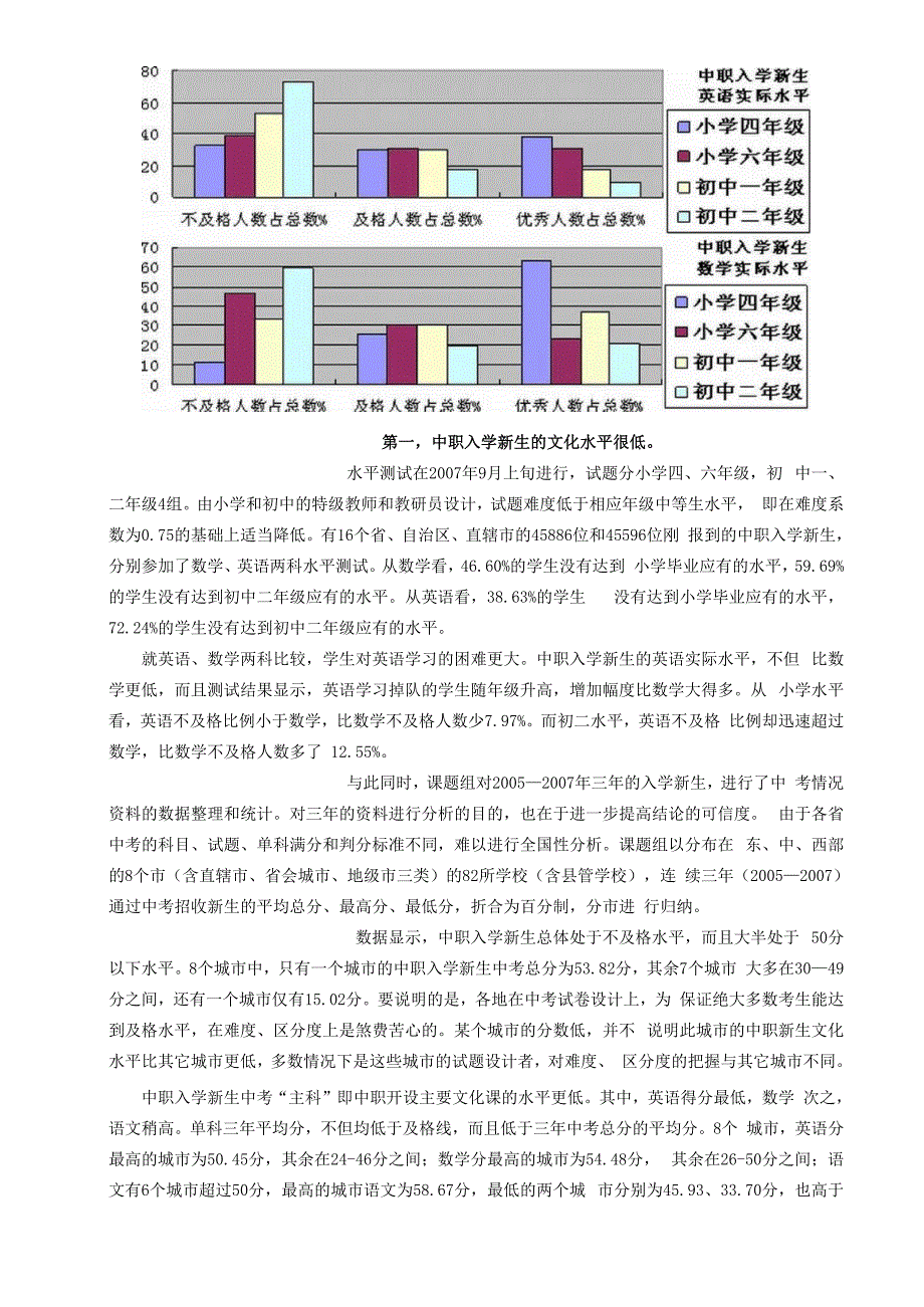 文化课应该让中职生.docx_第2页