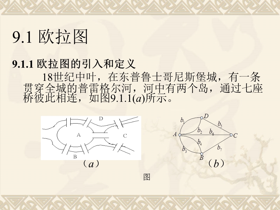 欧拉图和哈密顿图.ppt_第3页