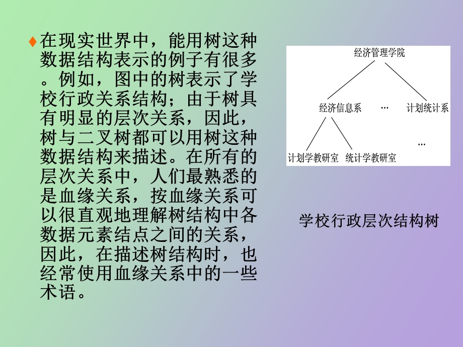 软件基础串讲.ppt_第3页