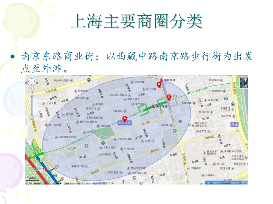 上海商业简单介绍.ppt_第2页