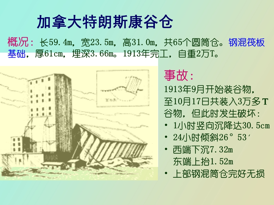 绪论基础工程.ppt_第3页