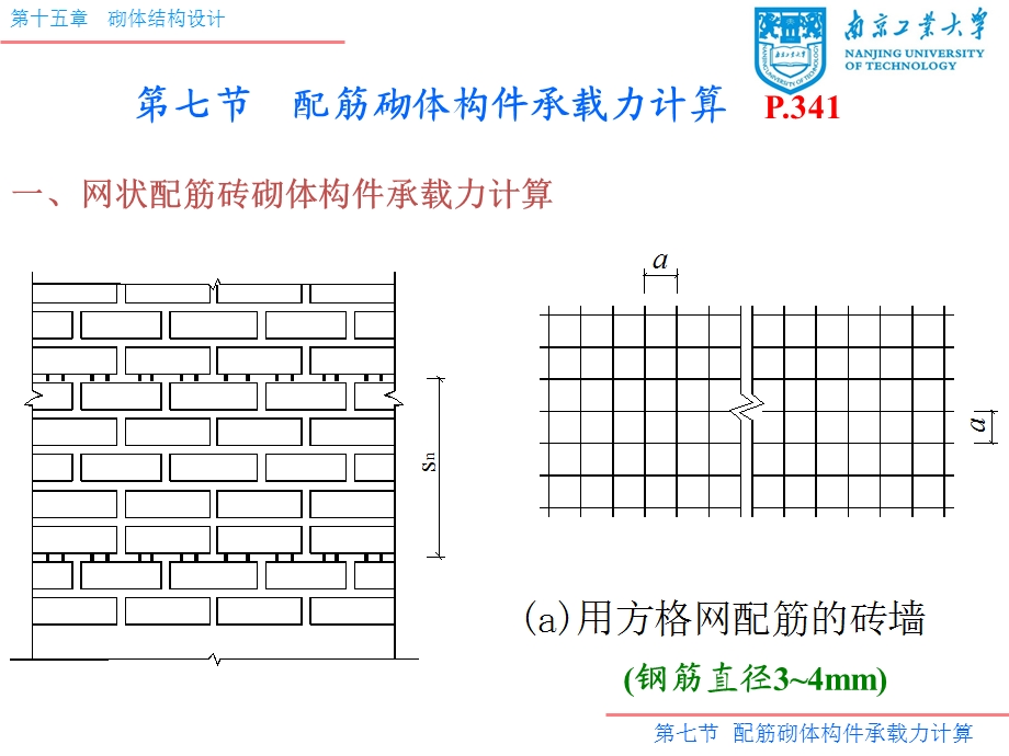 配筋砌体构件承载力计算剖析.ppt_第1页