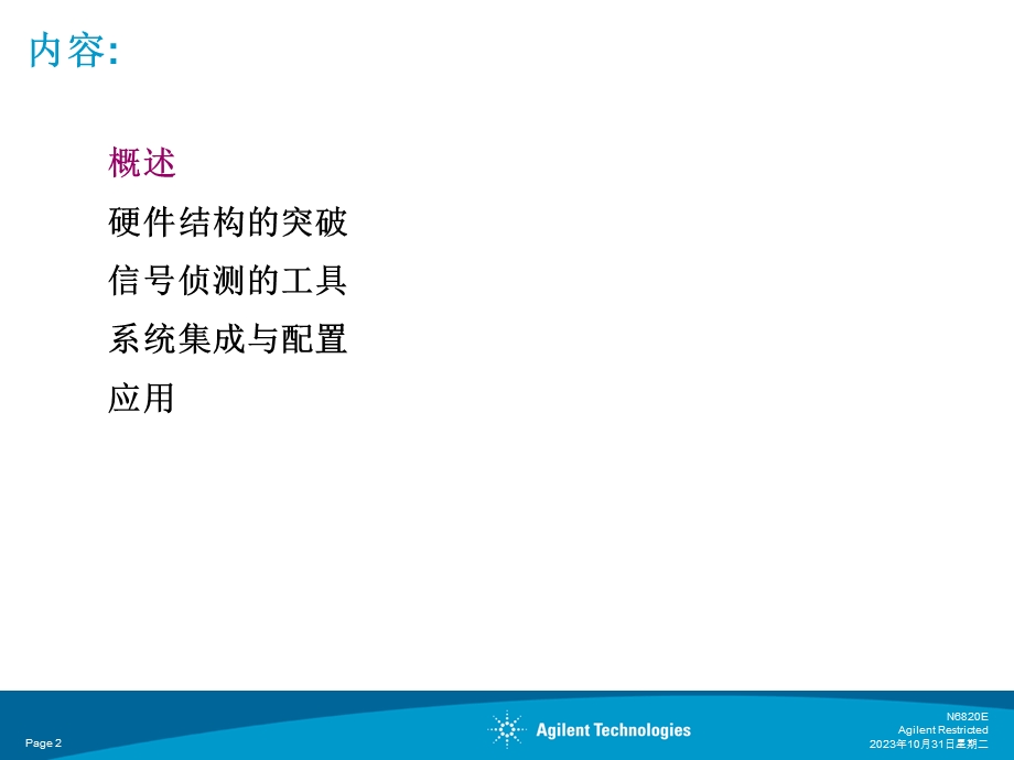 频谱监测及瞬态信号捕获技术.ppt_第2页