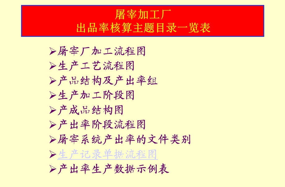 肉鸭屠宰工艺流程.ppt_第1页