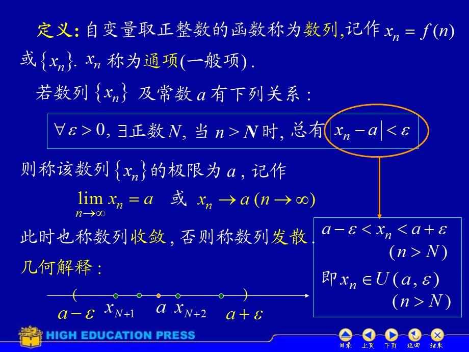 高等数学课件-D12数列的极限.ppt_第3页