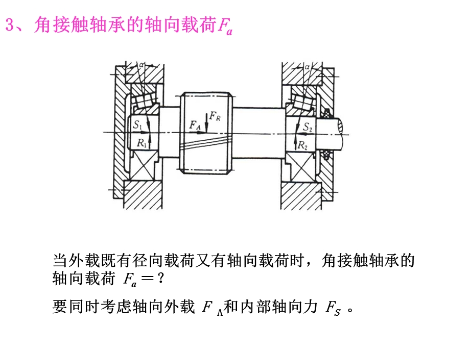 《机械设计基础》第五版角接触向心轴承轴向载荷的计算.ppt_第3页