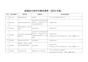 峄城区行政许可事项清单2023年版.docx