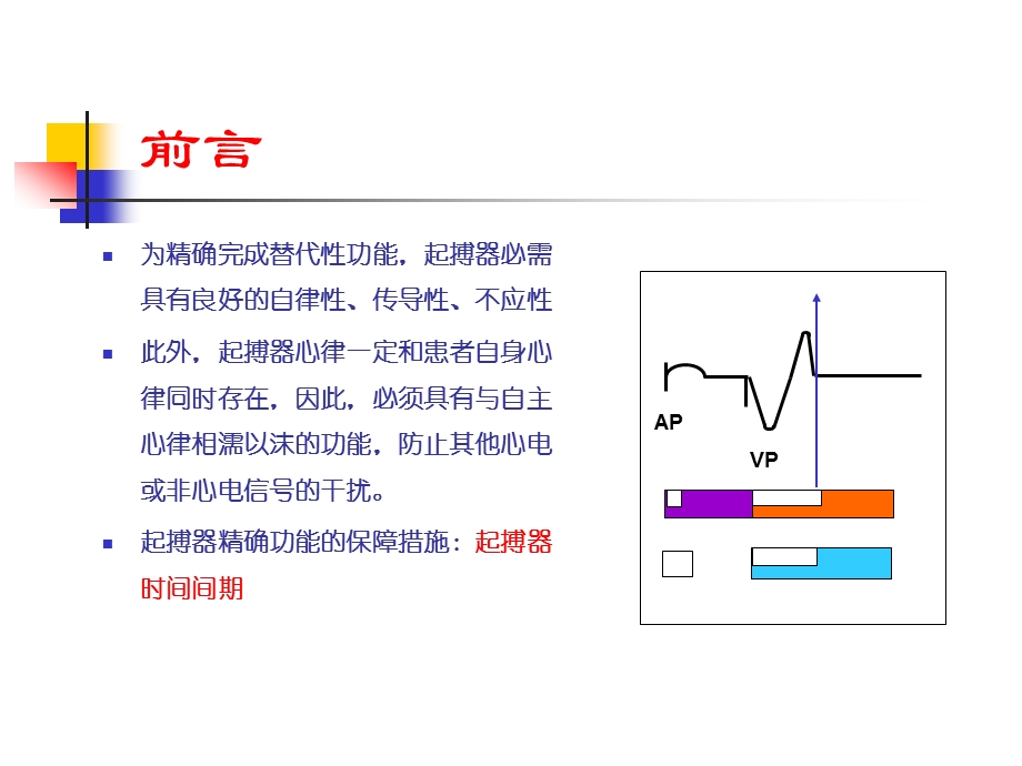 起搏器计时间期的意义.ppt_第3页