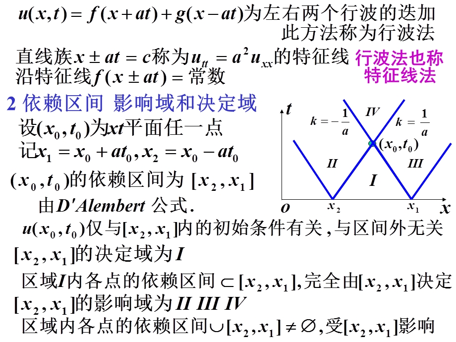 《数学物理方程》第3章行波法与积分变换法.ppt_第3页