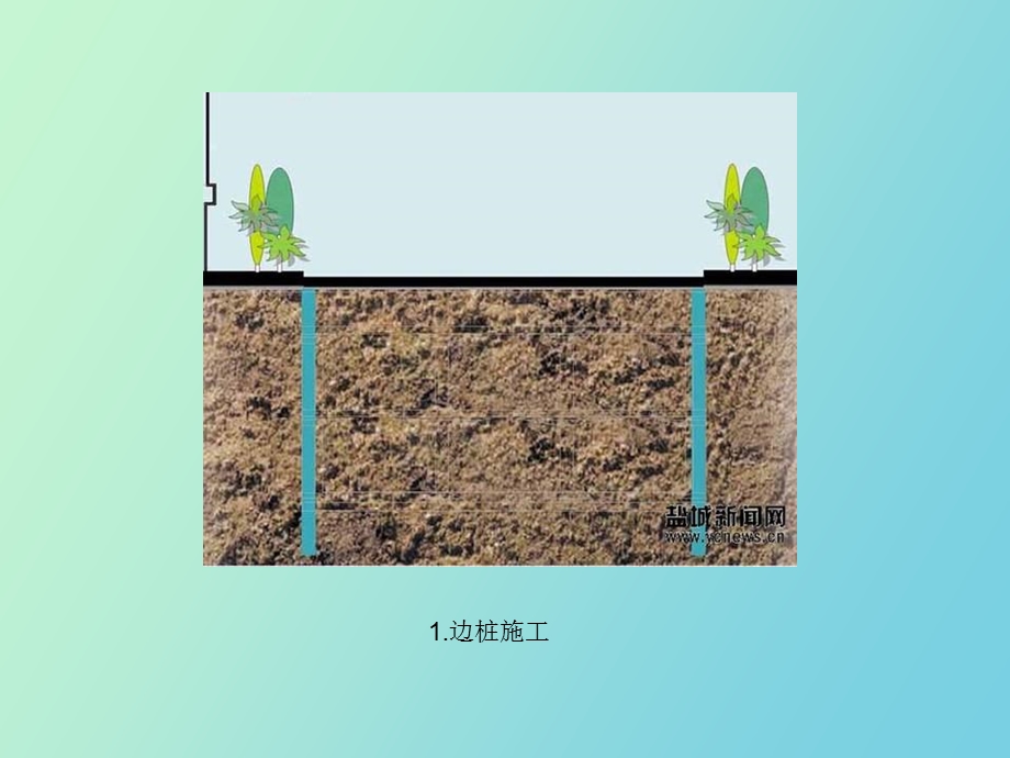 逆作法施工示意.ppt_第2页