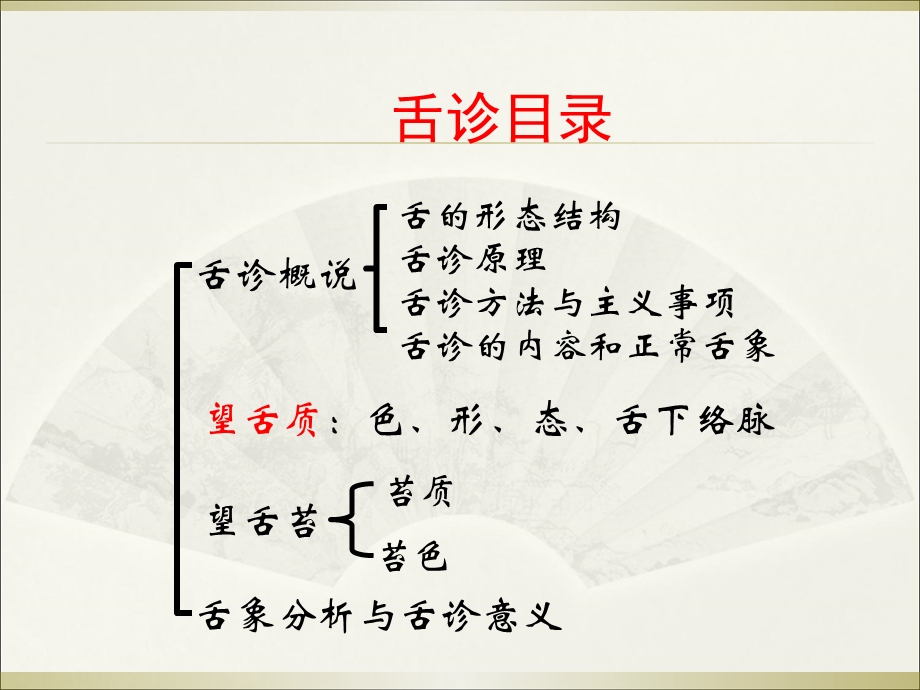 舌诊-中医诊断学ppt课件.ppt_第3页