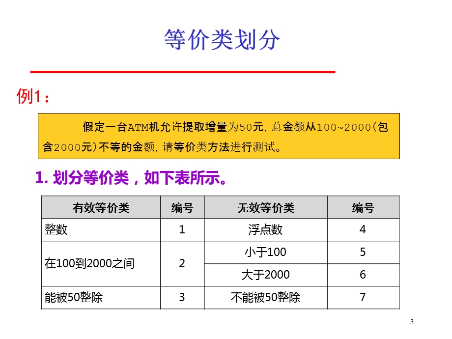 软件测试等价类划分,边界值划分.ppt_第3页