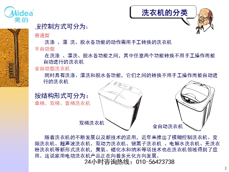 美的波轮洗衣机售后维修电话.ppt_第3页