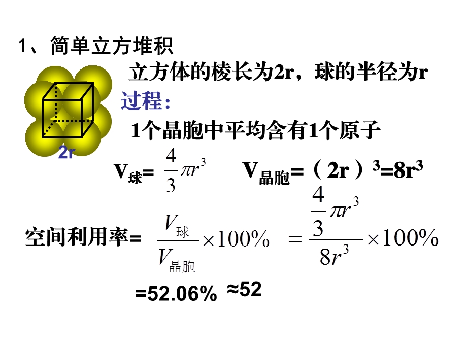 选修三金属晶体的空间利用率.ppt_第3页