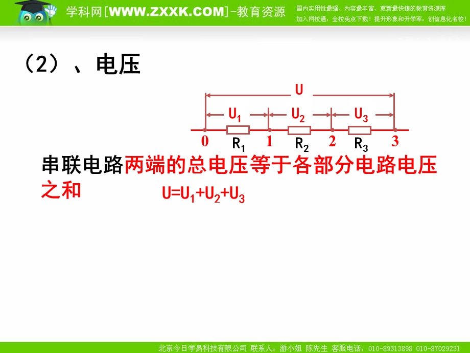 《电阻的串联、并联及其应用》.ppt_第3页