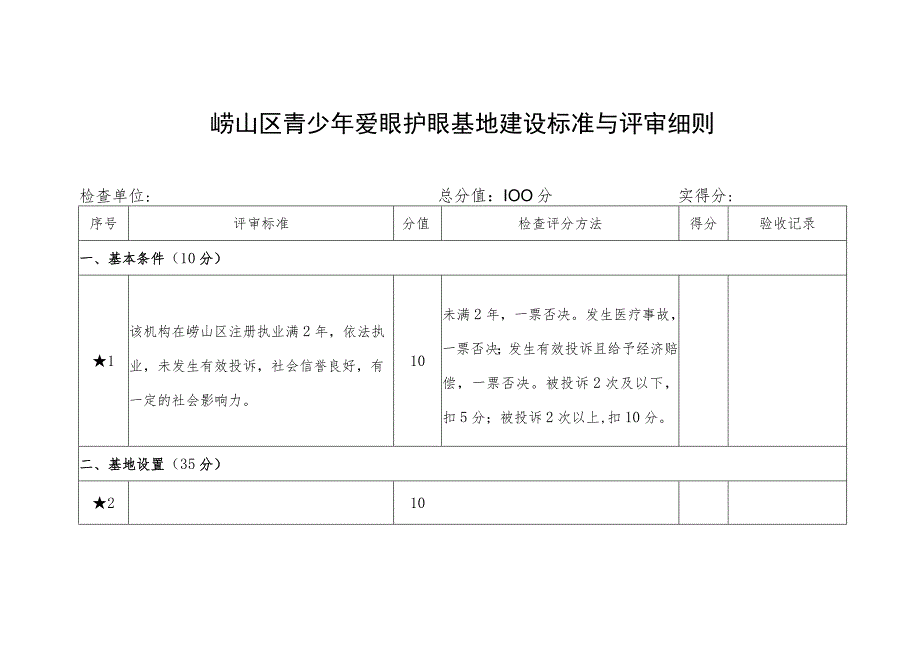 崂山区青少年爱眼护眼基地建设标准与评审细则.docx_第1页