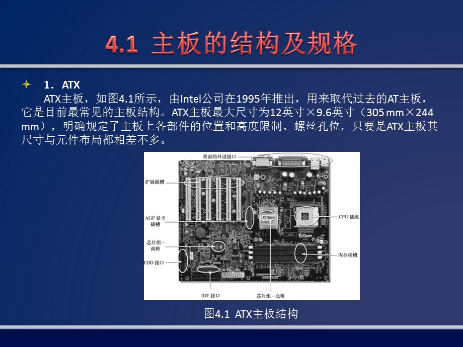 计算机主板介绍.ppt_第2页