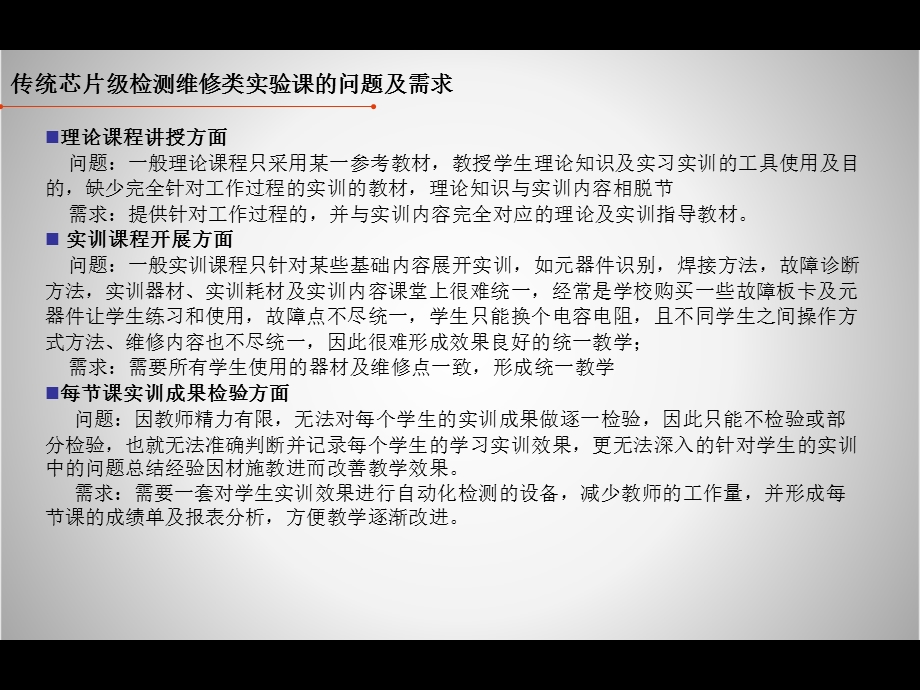 芯片级检测与维修.ppt_第3页