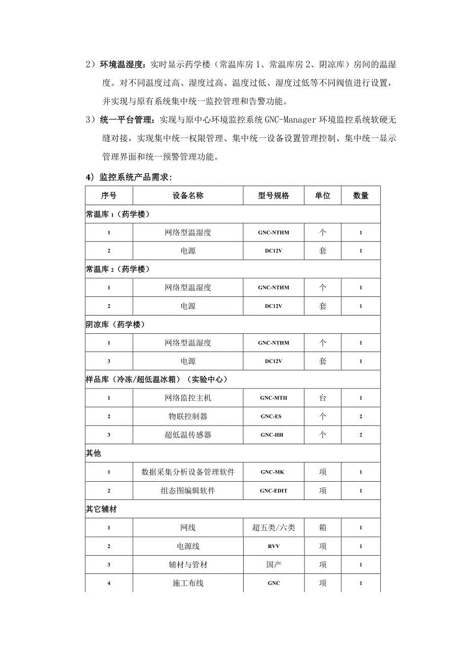 广州医科大学附属脑科医院药学部环境温湿度监控及实验中心样品库超低温监测建设服务项目需求书.docx_第2页