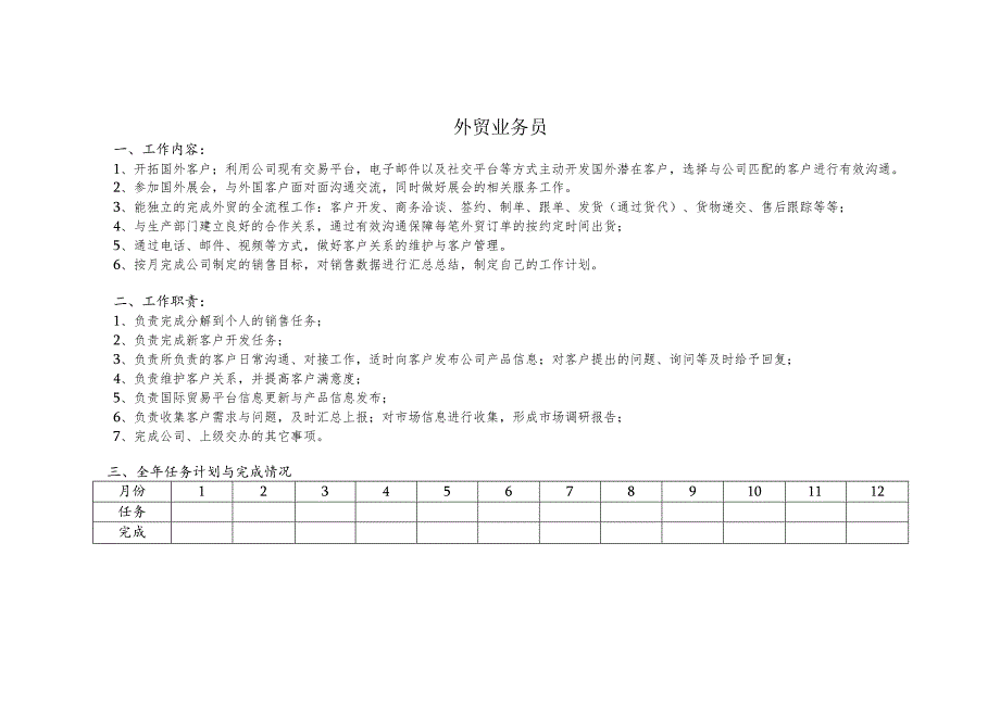 外贸业务员的岗位职责及任务目标设置.docx_第1页