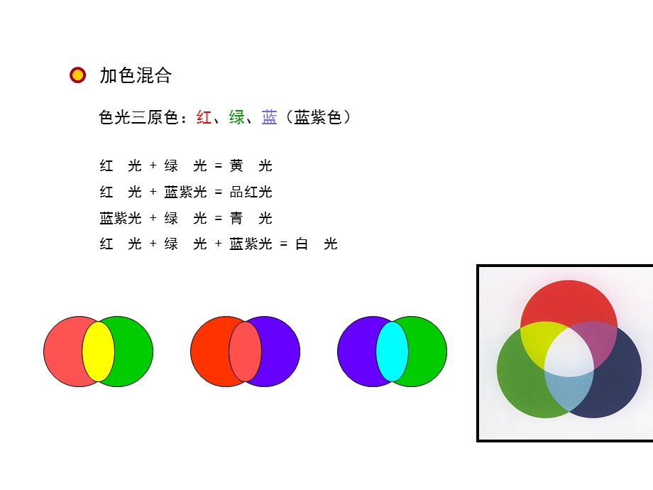 色构-色彩采集与重构.ppt_第3页