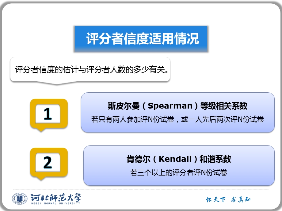 评分者信度计算及其SPSS实现.ppt_第3页