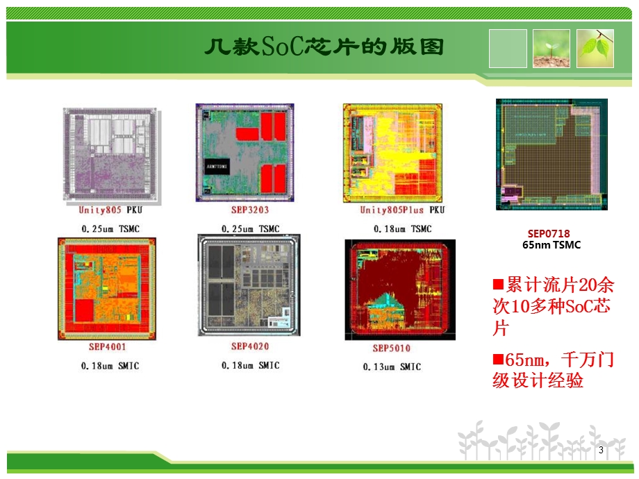 芯片规划与设计3学时.ppt_第3页