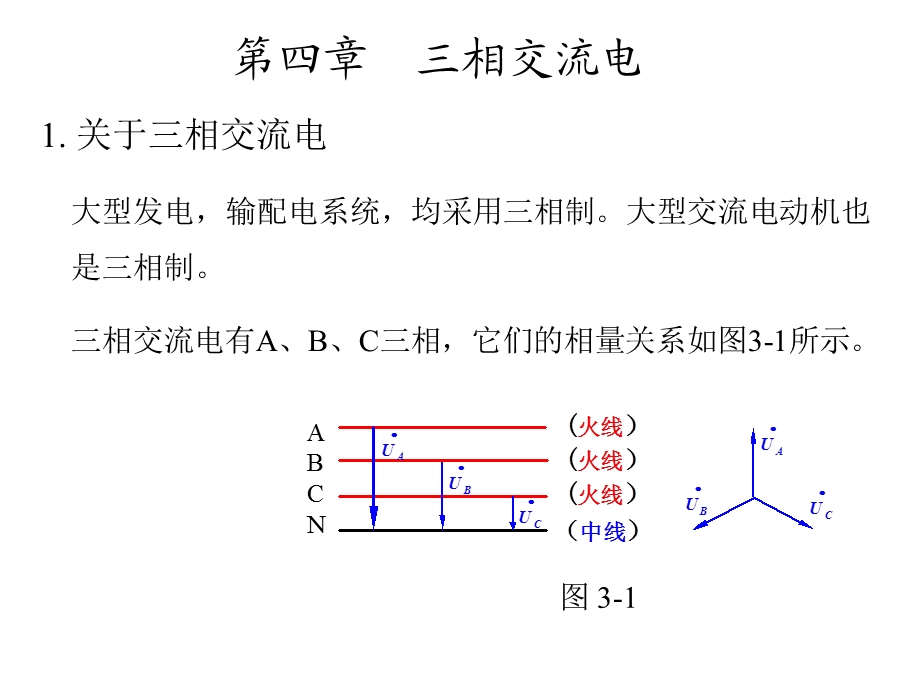 三相交流电知识.ppt_第1页