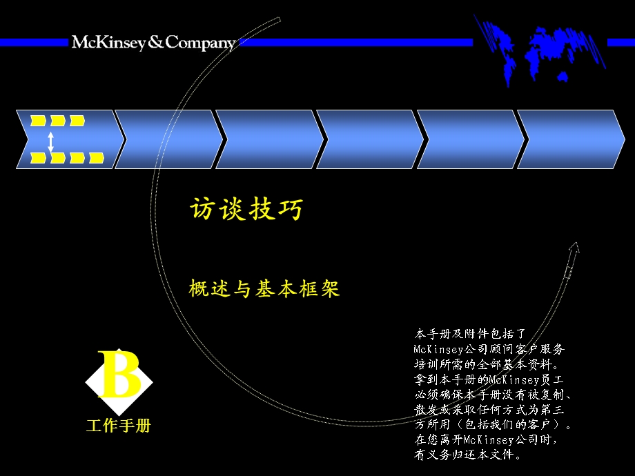 麦肯锡概述与基本框架访谈技巧.ppt_第1页