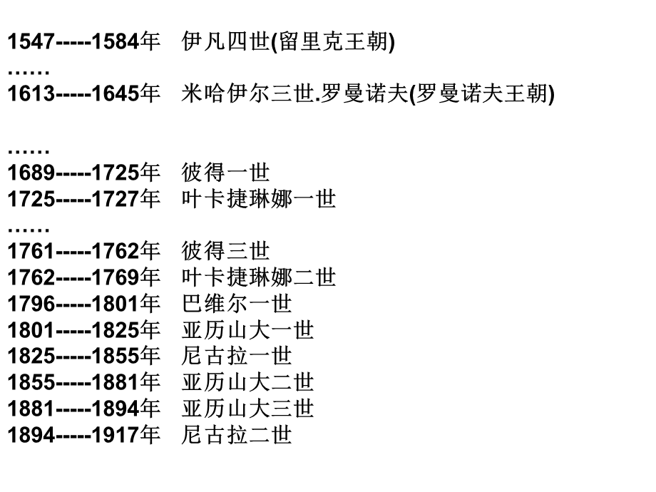 上课用俄国改革.ppt_第1页