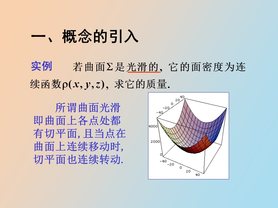 面积曲面积分.ppt_第2页