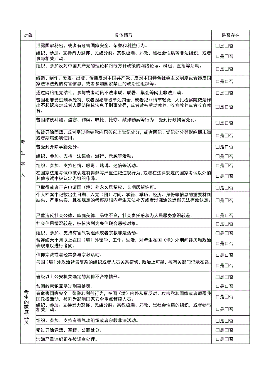 2023年侦查学专业（维语方向）人才定向招录培养考察表.docx_第3页