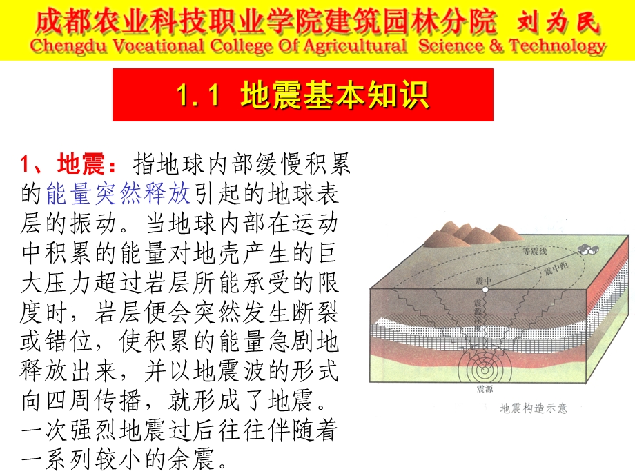 绪论《建筑抗震知识》.ppt_第3页