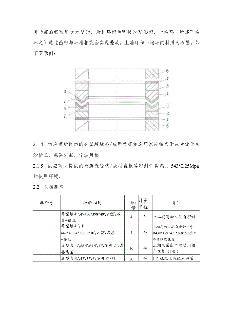 华能重庆珞璜发电有限责任公司成型盘根和缠绕垫等一批采购技术规范书.docx_第3页