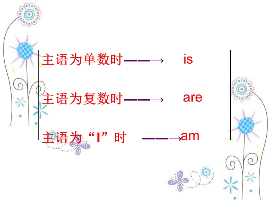 行为动词一般现在时的练习.ppt_第3页