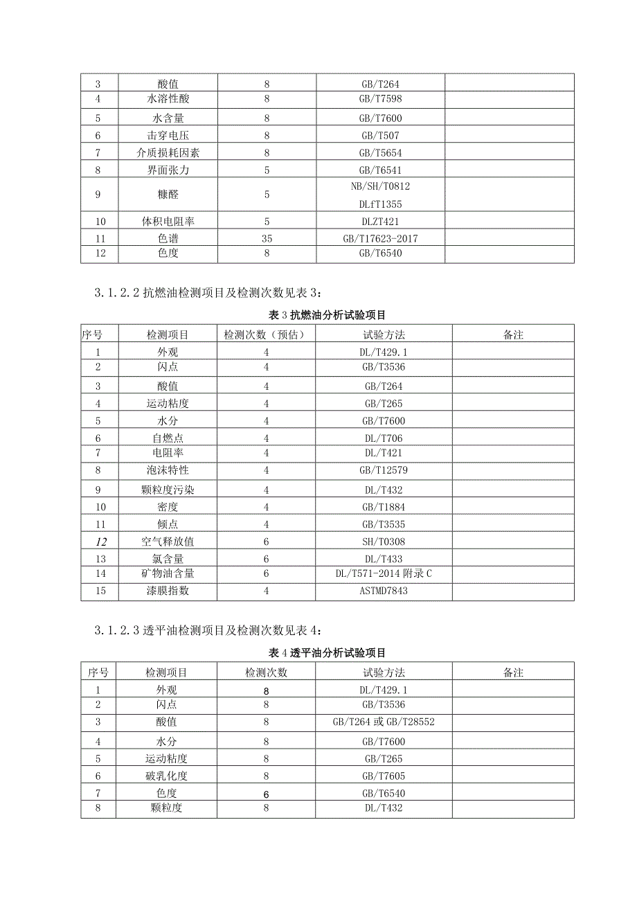 华能东莞燃机热电有限责任公司2023年水、油、天然气样品外送检测技术规范书.docx_第3页