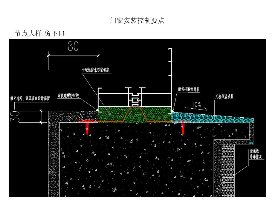 门窗安装控制要点-无副框.ppt_第2页