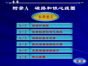 邱关源电路附录A已改.ppt