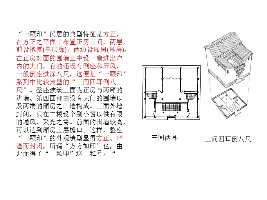 云南的传统建筑.ppt_第3页