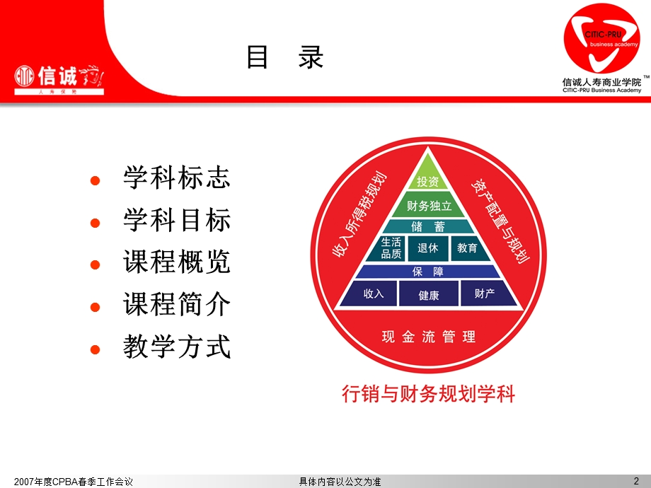 行销与财务规划学科.ppt_第2页